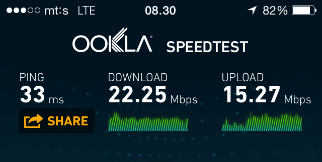 LTE-4G